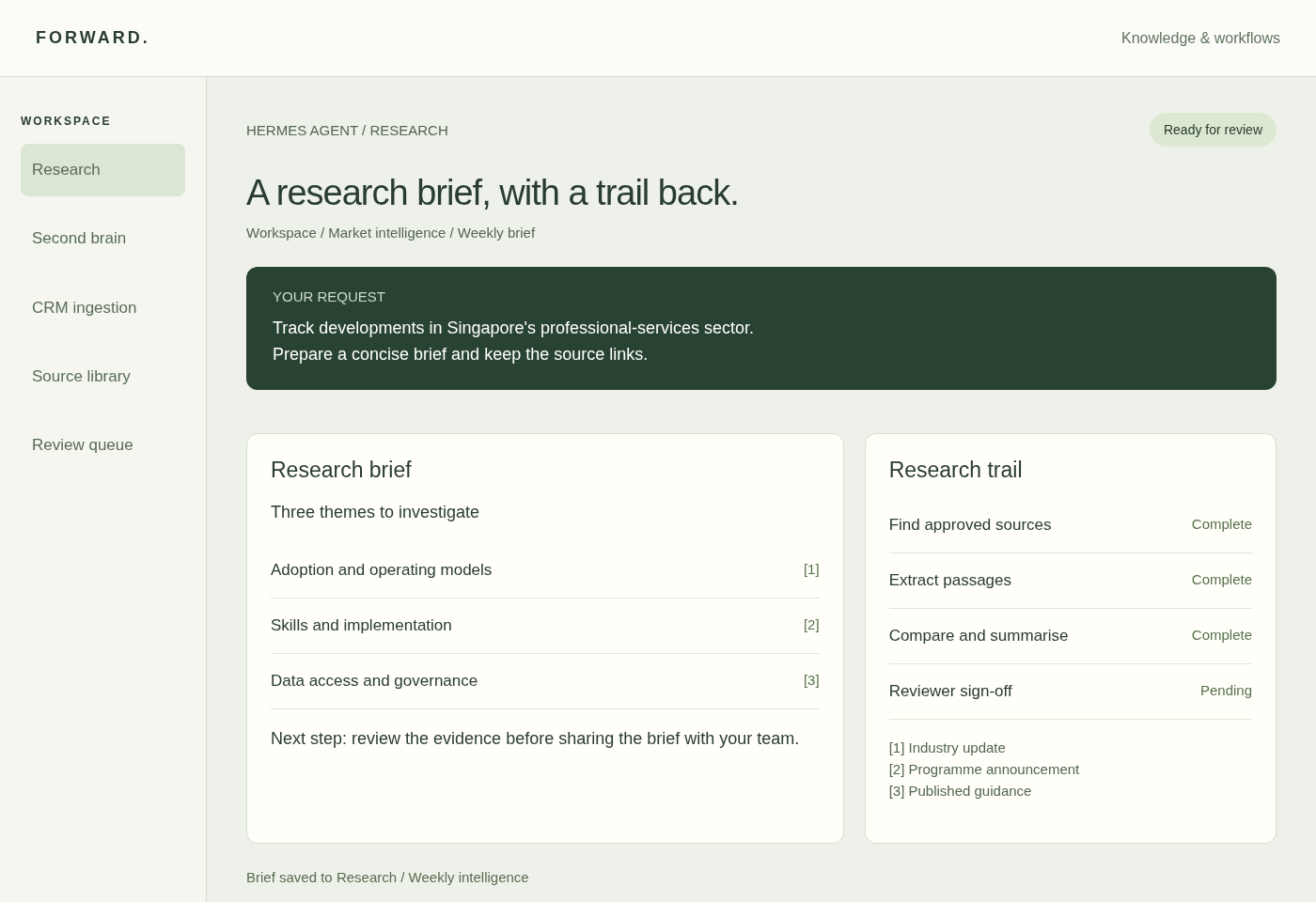 Illustrative Hermes research workspace showing a research brief with source citations.