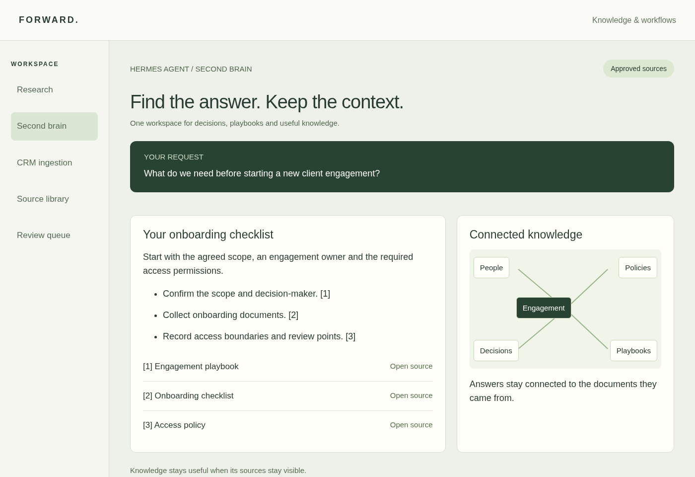 Illustrative company knowledge workspace with search results and linked notes.